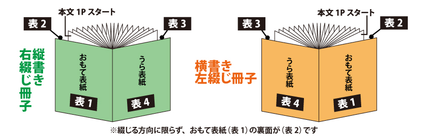 表紙のカラー選択